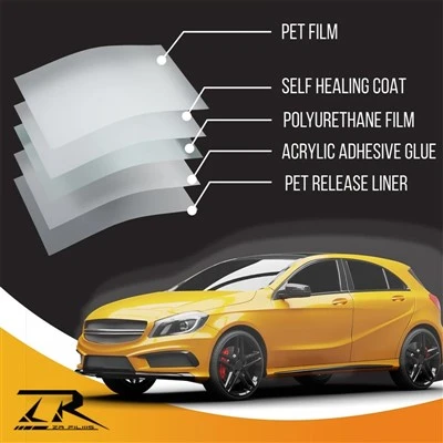 Essential U‑Series Clear PPF 7.5mil Satin&Matte